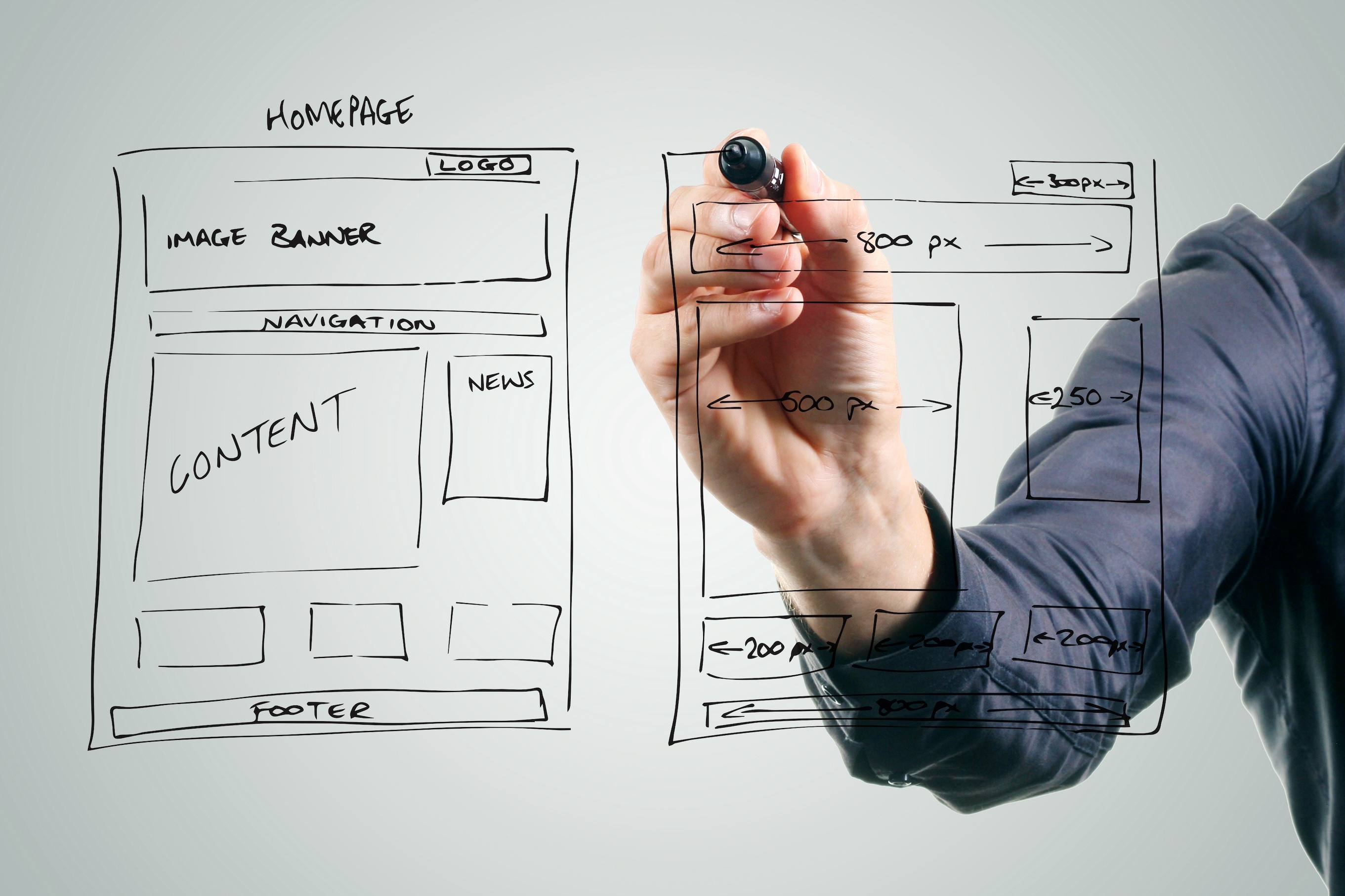 10 Website Design Practices that Boost UX